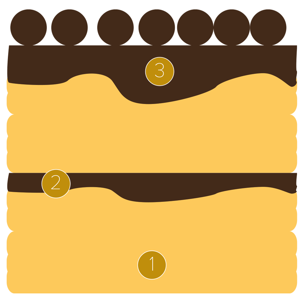 CHOCRO-DONUT™ con custard al cioccolato